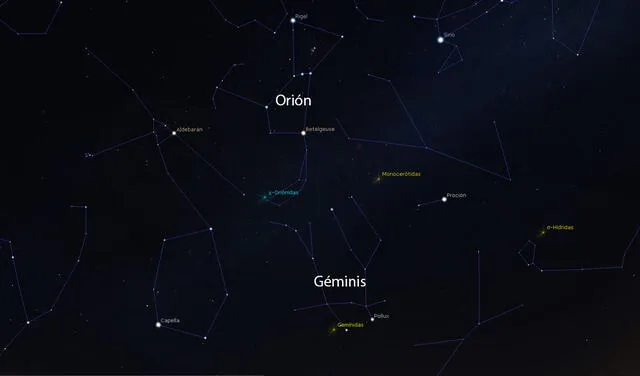 Constelación Géminis, cercana a Orión. Foto: composición LR/ Stellarium