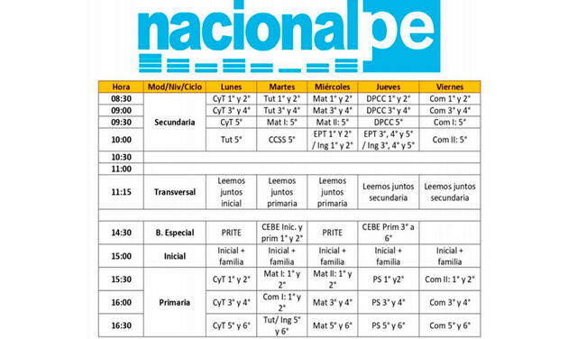 Programación de Aprendo en Casa para inicial, primaria, secundaria y EBE por Radio Nacional. Foto: aprendoencasaperu/Facebook