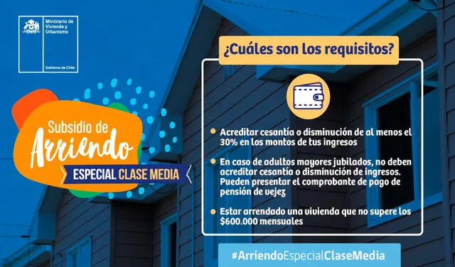 Para acceder al beneficio se debe estar arrendando una vivienda que no pase de los 600.000 pesos mensuales. Foto: Minvu / Twitter