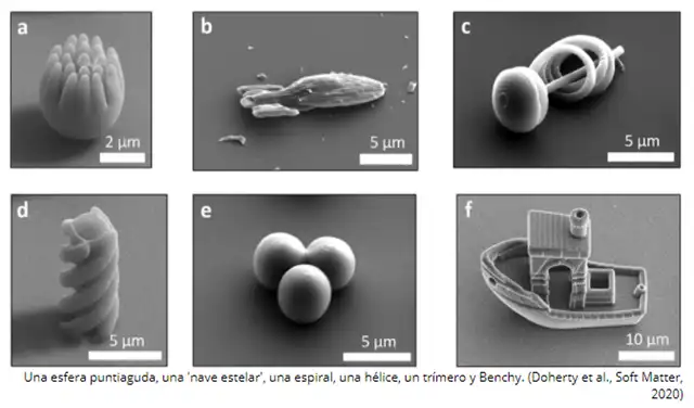 Una esfera puntiaguda, una 'nave estelar', una espiral, una hélice, un trímero y Benchy | Foto: Doherty et al., Soft Matter, 2020