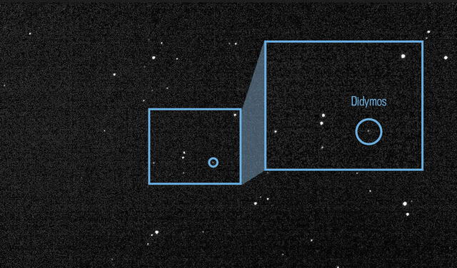 Sistema binario Didymos captado por la nave DART. Foto: NASA