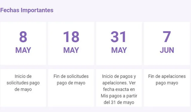 Fechas clave del IFE ampliado de mayo. Foto: captura de ingresodeemergencia.cl