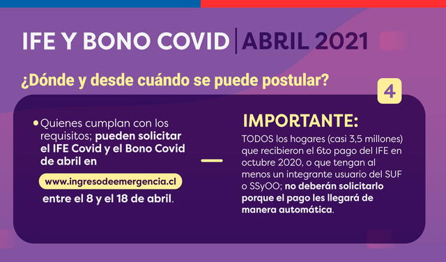 Fechas y forma de postulación al IFE y Bono COVID de abril 2021. Foto: GobiernodeChile/Twitter