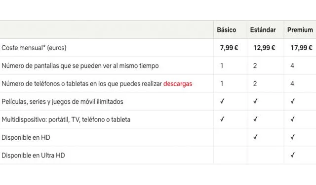 Foto: Xataka Foto: Xataka