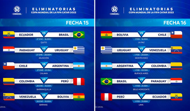 Conmebol y los horarios para la fecha doble en los dos primeros meses del año 2022. Foto: composición/ Conmebol twitter