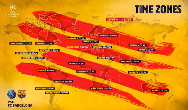 Horarios del Barcelona vs. PSG en distintos países. Foto: FCBarcelona_es/Twitter