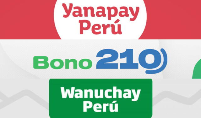 Diferencias entre los bonos Yanapay, Wanuchay y de 210 soles. Foto: composición/La República