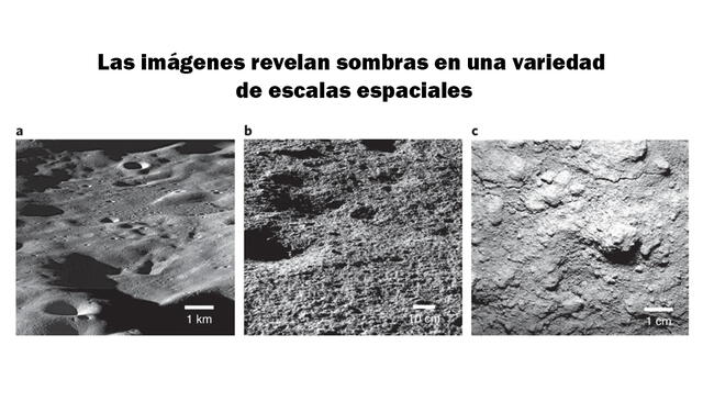 Sombras a escalas espaciales de 1km, 10 cm y 1 cm | Foto: Estudio " Micro trampas frías en la Luna"