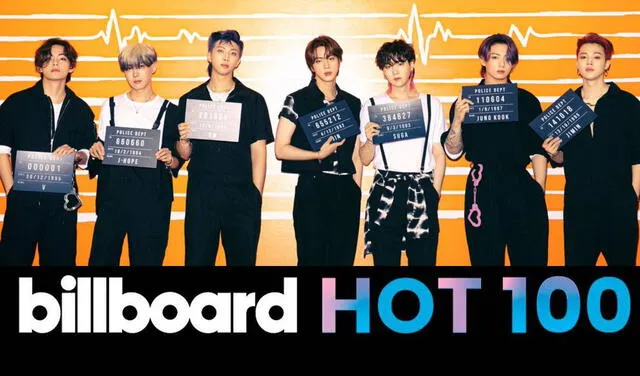 BTS, Butter, Billboard Hot100