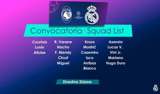 Lista de convocados del Madrid ante Atalanta. Foto: Real Madrid