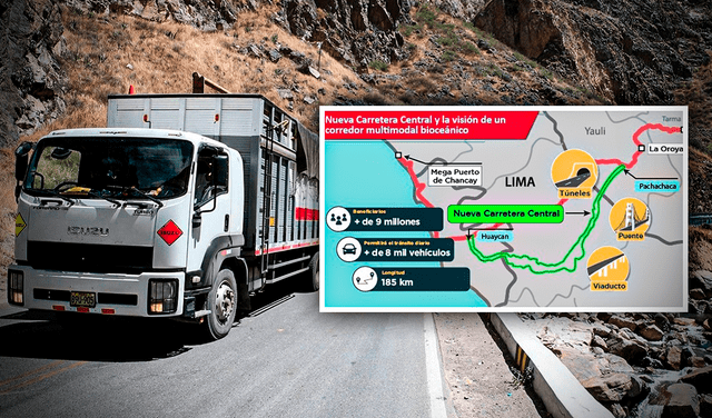 MTC: nueva Carretera Central atravesará ciudades de Perú y Brasil para unir océanos Pacífico y Atlántico