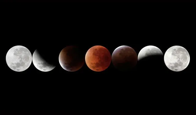 Las fases del eclipse lunar comienzan con la penumbra y llegan a su punto máximo durante la 'luna de sangre'. Imagen: Farmer's Almanac