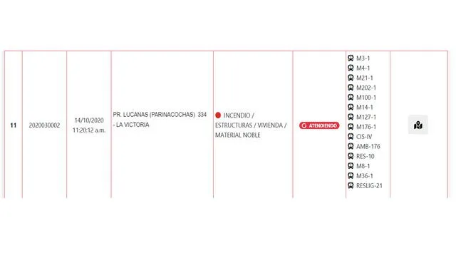 Página de Bomberos.