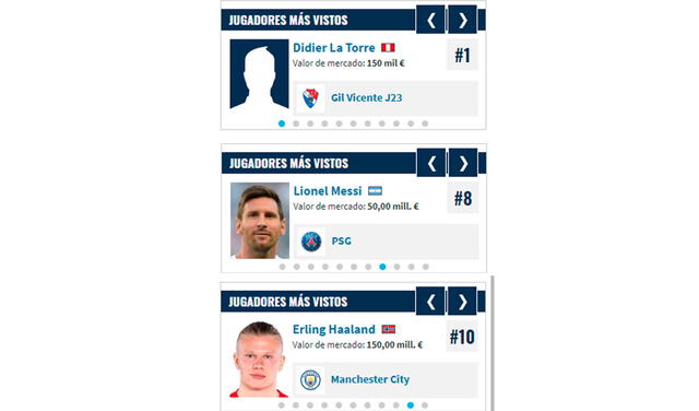 Didier La Torre super a Messi y Haaland. Foto: captura de Transfermarkt