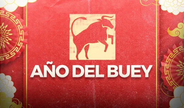 Horóscopo diario: predicciones hoy miércoles 30 de diciembre de 2020 por signo zodiacal Horóscopo diario: predicciones hoy miércoles 30 de diciembre de 2020 por signo zodiacal