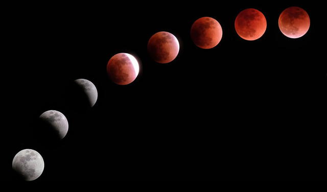 El 19 de noviembre habrá un eclipse lunar casi total, por lo que se apreciará una 'luna de sangre'. Imagen de las fases de este fenómeno: AFP
