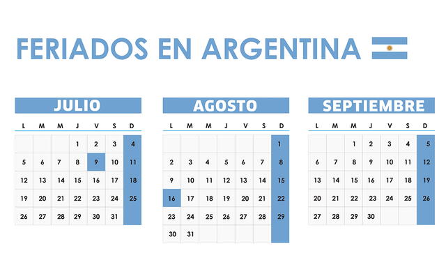 Feriados en Argentina para julio, agosto y septiembre de 2021.