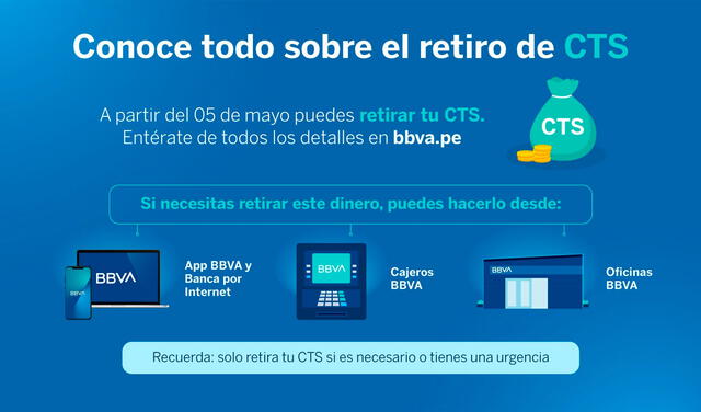 BBVA anunció la fecha y plataformas para el retiro de la CTS 2021. Foto: bbva_peru / Twitter