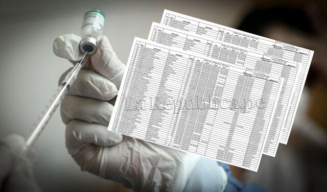 Vacunagate: lista de los 487 que accedieron a la vacuna de Sinopharm