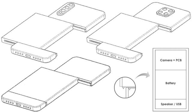 Imagen de la patente que Xiaomi registró. Foto: Let's Go Digital