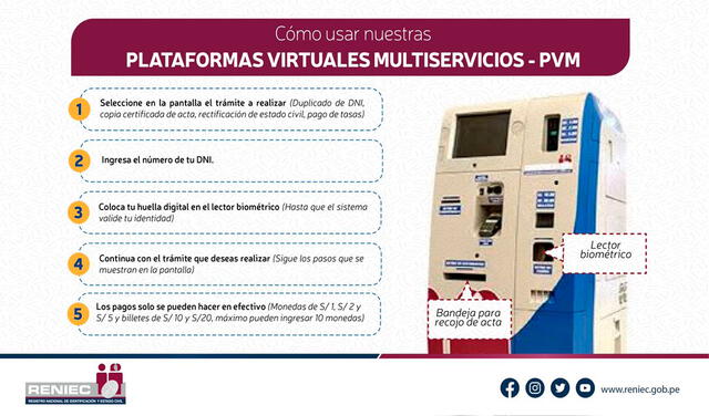 Las Plataformas Virtuales Multiservicios (PVM) cuentan con un lector biométrico y una bandeja para recoger el acta. Foto: Reniec