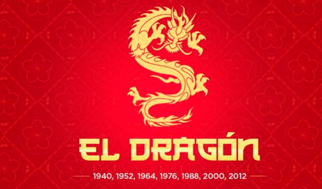 Qué significa el dragón en el horóscopo chino