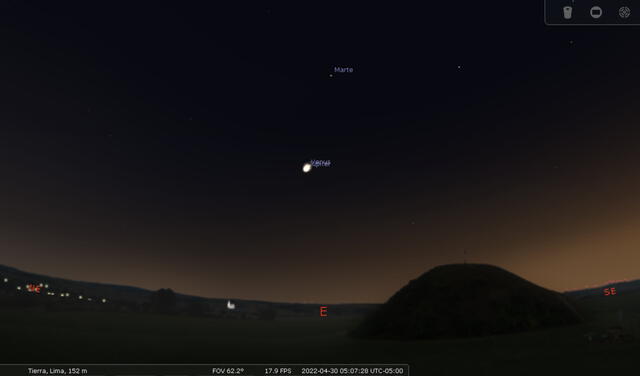 Una hora antes del amanecer se podrá ver el beso de Júpiter y Saturno. Más arriba de ambos astros se hallará Marte. Foto: Stellarium