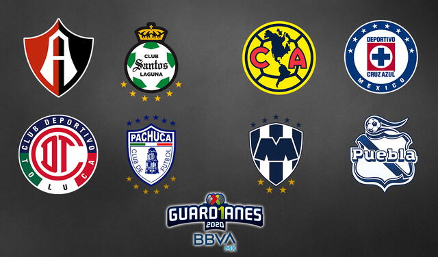 Liga MX: así se jugarán los cuartos de final de la Liguilla
