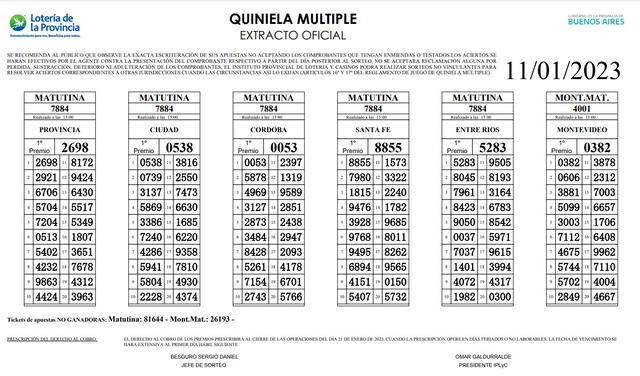Extracto oficial de la Quiniela Matutina de hoy 11 de enero