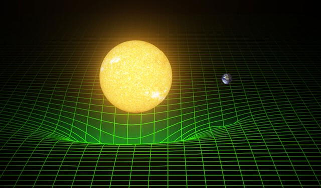 Deformación del espacio tiempo generada por el Sol y la Tierra. Foto: diseño/ T. Pyle/Caltech/MIT/LIGO Lab.