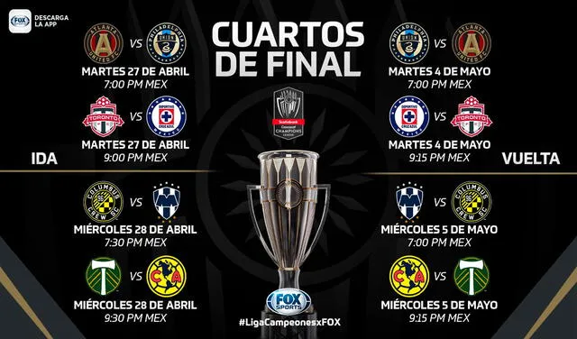 En México, los canales de Fox Sports transmitirán todos los partidos de cuartos de final de la 'Concachampions'. Foto: FoxSportsMX/Twitter