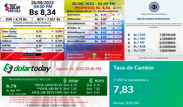 Precio del dólar para hoy, 26 de agosto de 2022 en Venezuela. Foto: captura web