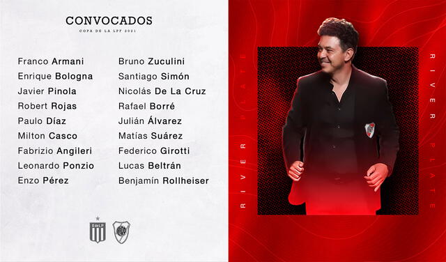 Convocados por River Plate para enfrentar a Estudiantes. Foto: RiverPlate/Twitter