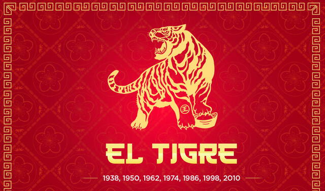 El 2022 será el año del tigre. Composición GLR.