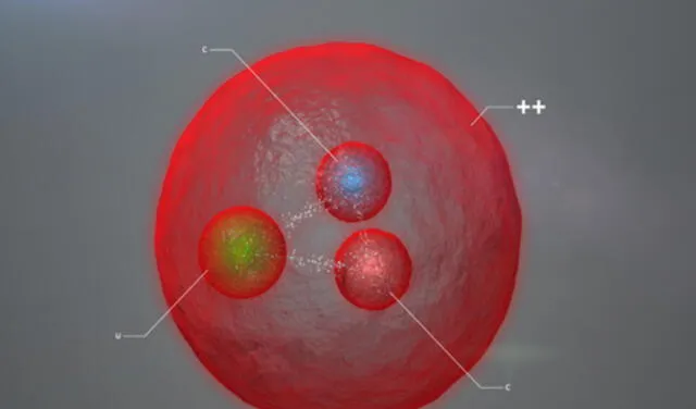 Recreación de la nueva partícula observada por LHCb | Foto: Daniel Dominguez/CERN
