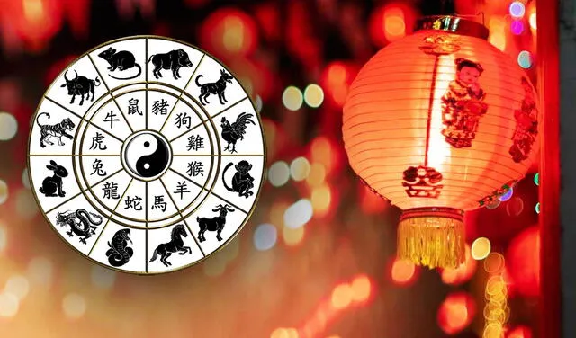 El horóscopo chino también cuenta con doce signos, al igual que el tradicional. Foto. composición/UANL