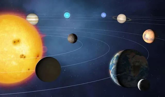 Representación artística de los planetas del sistema solar. Imagen: BBC