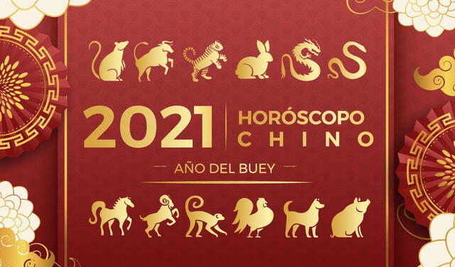 Horóscopo chino 2021: predicciones para el perro en el Año del Buey de Metal