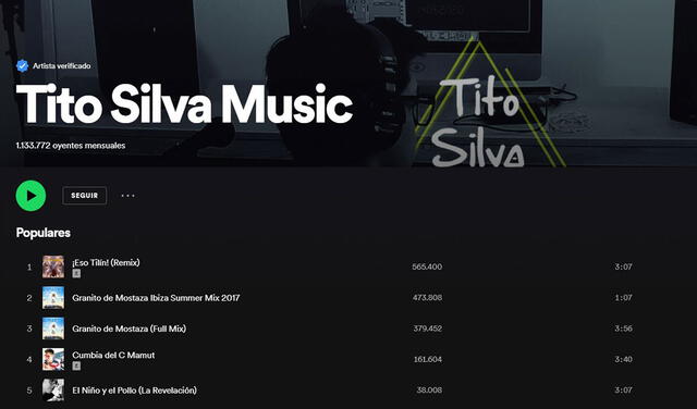 Mi bebito fiu fiu, Eso tilín, Granito de Mostaza y otros grandes éxitos de TiTo Silva Music según Spotify