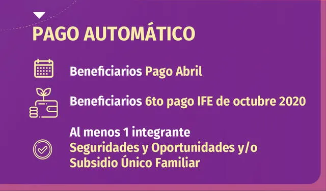 Requisitos para obtener el pago automático del IFE mayo 2021. Foto: MinDesarrollo/Twitter