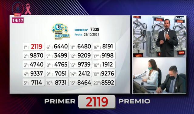 Quiniela: resultados de la primera Nacional en la Argentina. Foto: captura de YouTube/IPLyC SE