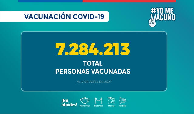 Más de siete millones de personas se han vacunado en Chile contra el coronavirus. Foto: Ministerio de Salud