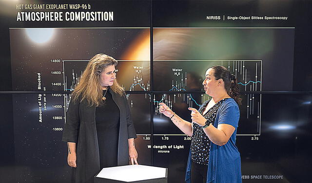 Científicas. Ambas son las encargadas de analizar el espectro.Foto: difusión