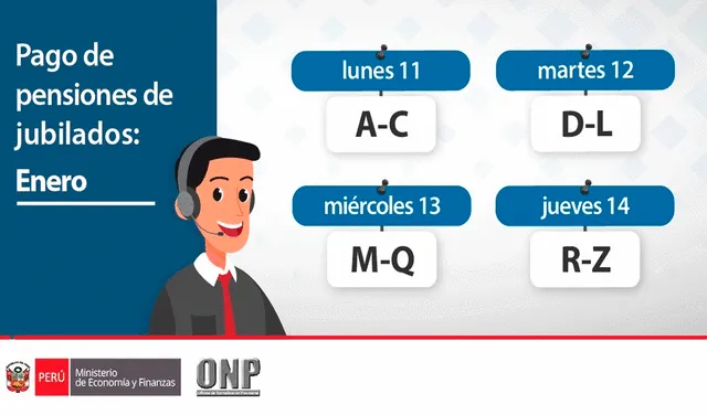 Cronograma de pagos de la ONP. Foto: onp_peru / Twitter