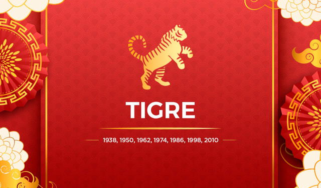 El Tigre es el animal que regirá el Año Nuevo chino 2022. Foto: composición LR