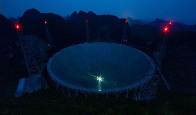 El radiotelescopio FAST (Guizhou, China) detectó la señal electromagnética en ondas de baja frecuencia. Foto: eoportal