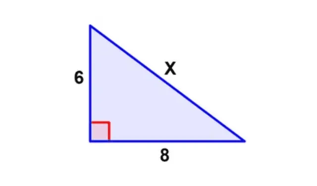 Teorema de Pitágoras