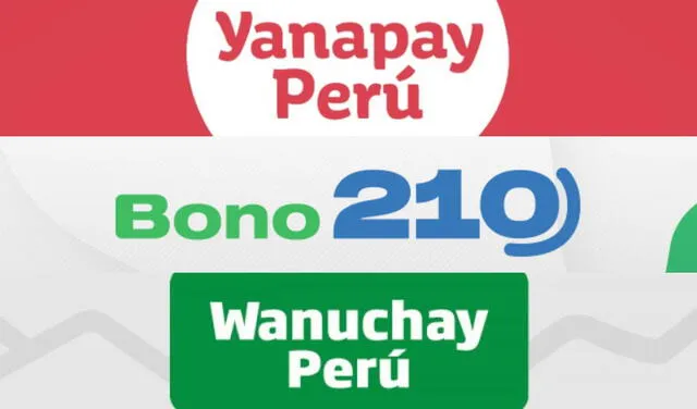 Diferencias en los bonos entregados por el gobierno peruano. Foto: composición LR