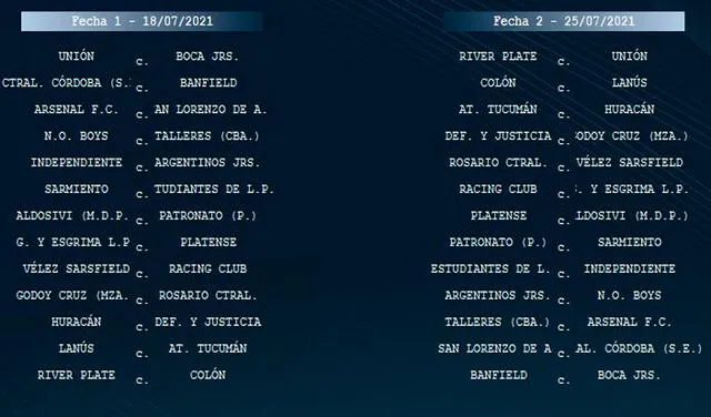 Programación de las fechas 1 y 2 de la Liga Profesional 2021. Foto: LigaAFA/Twitter