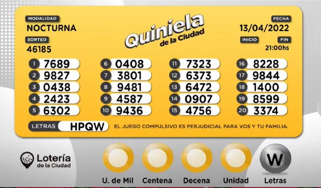 Quiniela Nacional y Provincia hoy, 13 de abril, en Argentina. Foto: captura de YouTube / Lotería de la Ciudad
